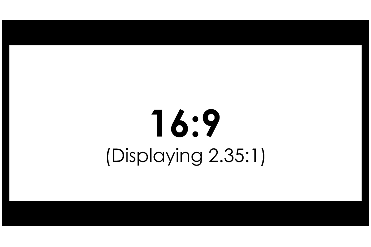 Understanding Aspect Ratio Elite Screens Projector Screens