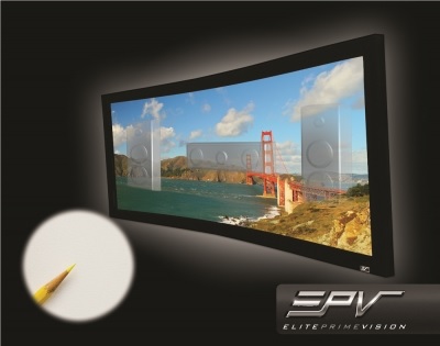 Elite Prime Vision® AcousticPro 4K