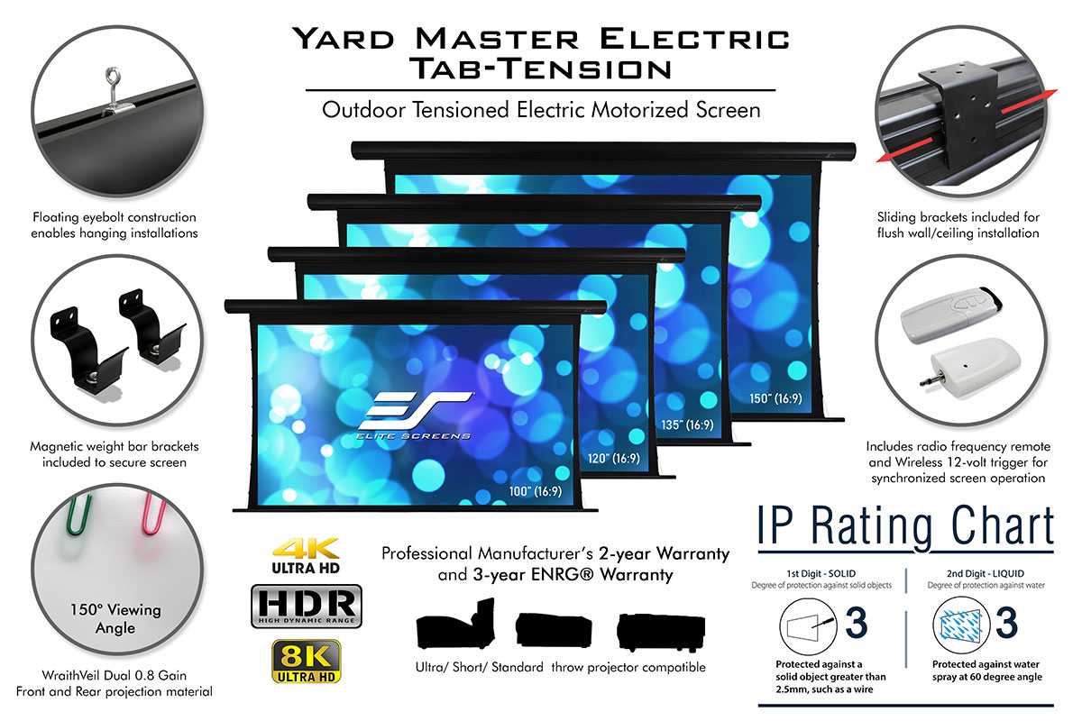 Residential Systems John Sciacca Reviews the Yard Master Electric Tension Series