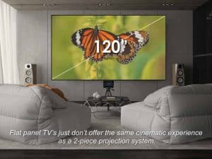Ceiling Ambient Light Rejecting UST material vs. a Flat Panel TV