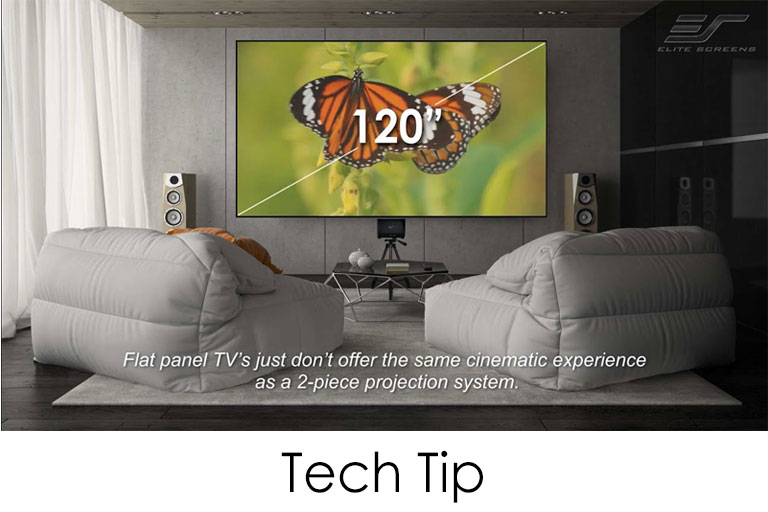A Ceiling Ambient Light Rejecting UST material vs. a Flat Panel TV