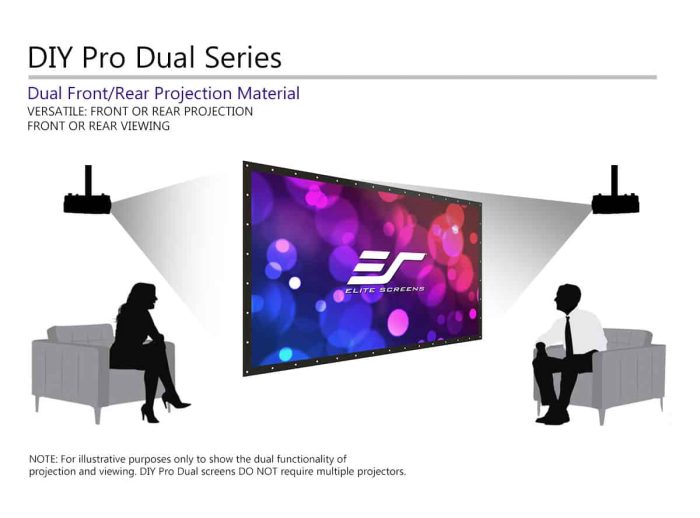 DIY Pro Dual Series Projector Screen Dual front/rear projection screen for versatile home theater setups.
