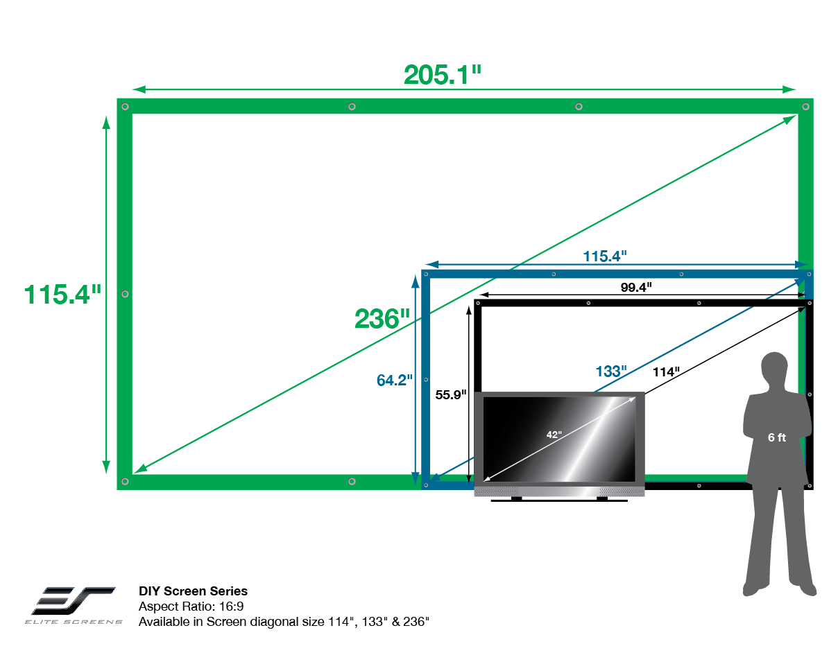 Экран высотой 120. Projector Sizes. Projector Screen Size. Screen Size measured. Rear проекция.