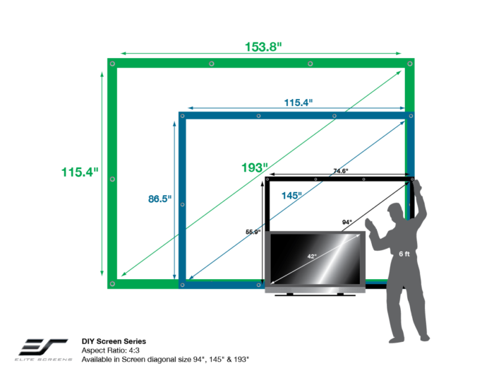 DIY_Illustration_4_3 DIY Pro REAR Screen Series Illustrated Comparison