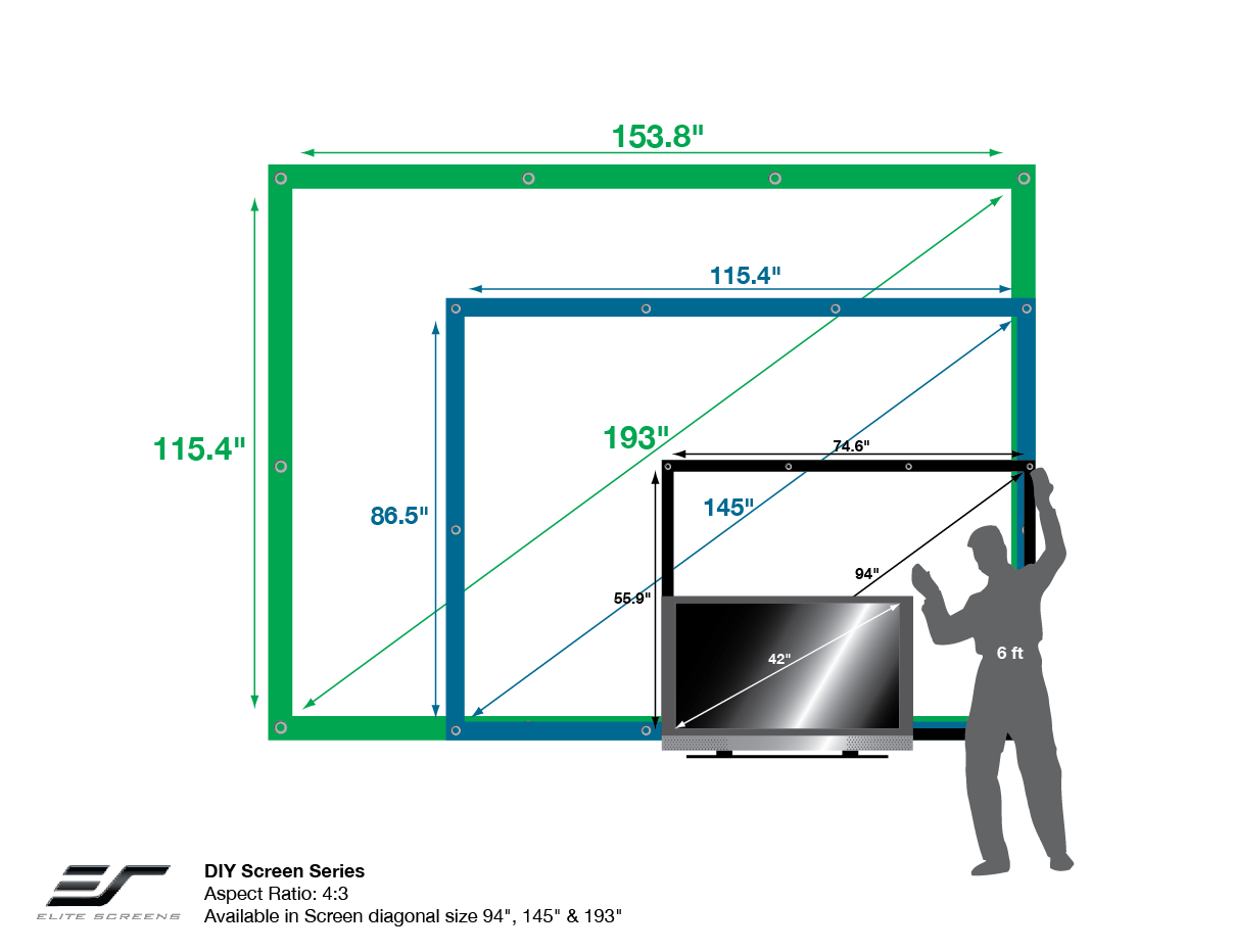 Ширина экрана проектора 2.2 метра