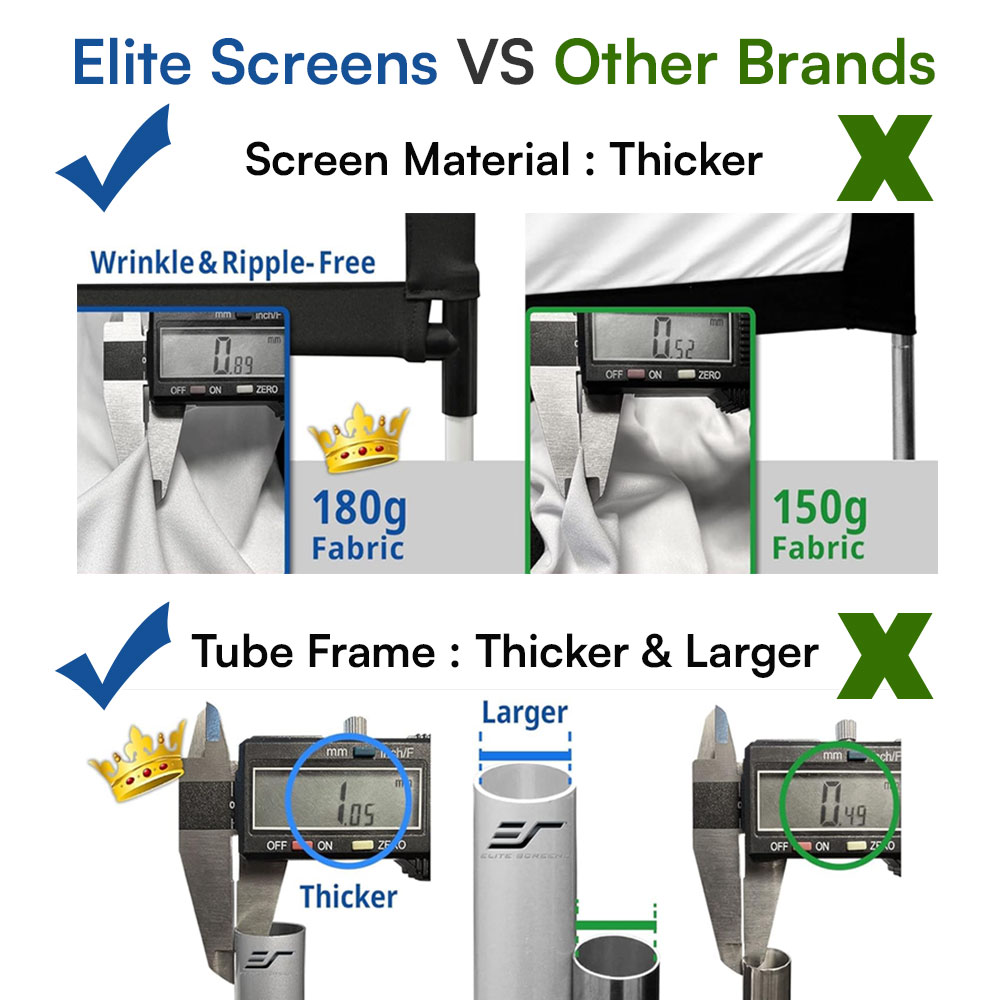 Elite Screens VS Other Brands