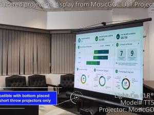 Light-On CLR® 3 Series projector screen displaying data in a conference room.