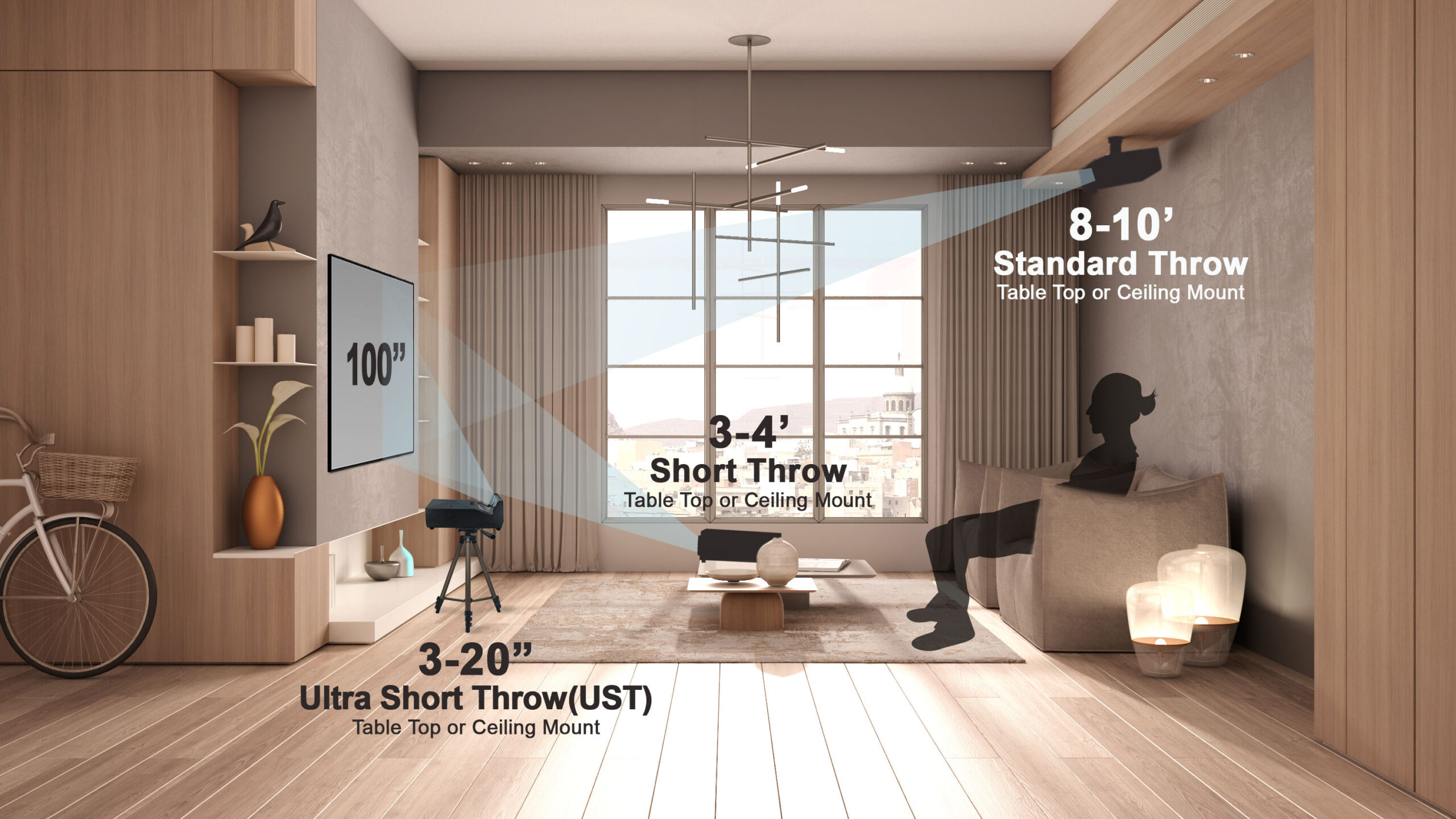 Throw Distance Comparison