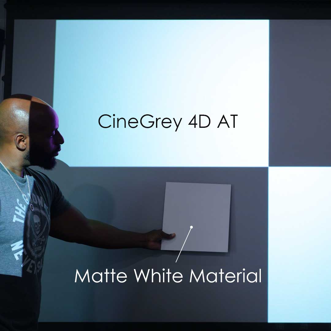 CineGrey 4D AT Ceiling Ambient Light Rejecting Acoustically Transparent Screen Material