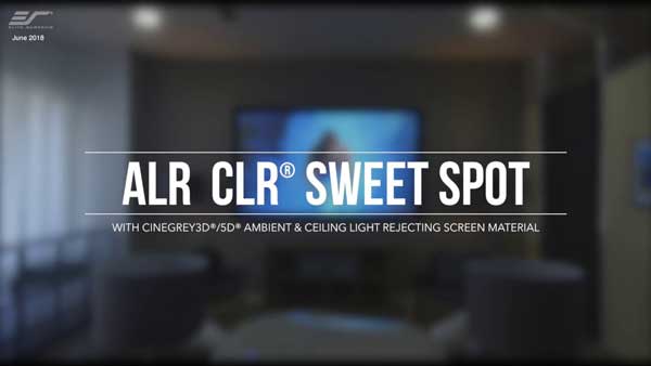 Ceiling and Ambient Light Rejecting (CLR®/ALR) Projection Screen Setup Guide