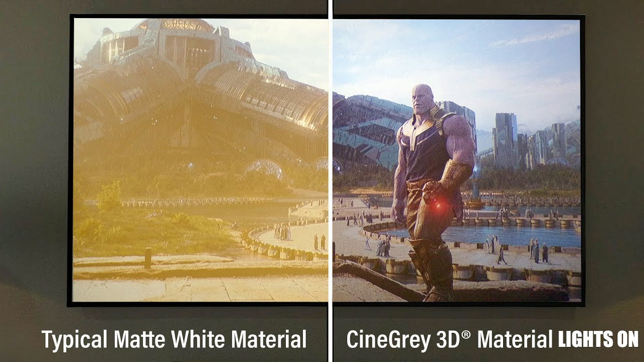 White vs. Gray ALR Projector Screen Comparison: Elite Screens Aeon CineGrey 3D Review