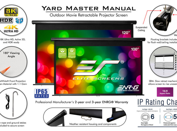 YardMasterManual_FOP02 Yard Master Manual Series