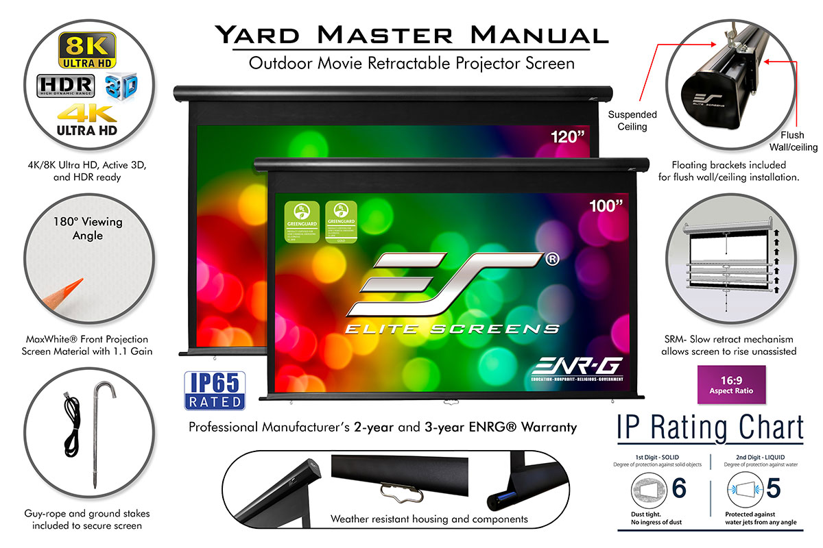 Yard Master Manual Series