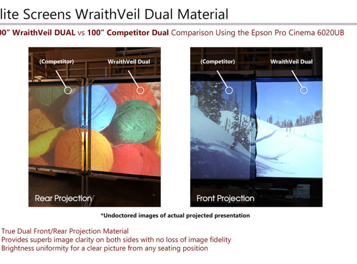 YardMasterWV_Dual_Comp Yard Master 2 WraithVeil® Dual Series