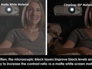 Comparison of matte white and CineGrey 5D projection screens in a home cinema.