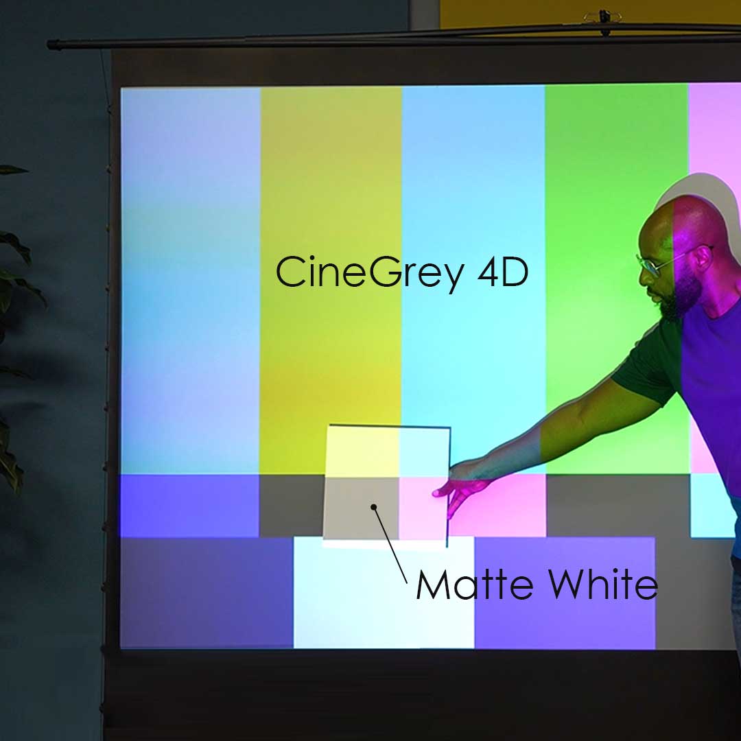 CineGrey 4D Ceiling Ambient Light Rejecting Screen Material